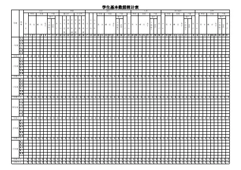 学生基本数据统计表