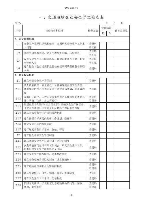 交通运输企业安全检查表