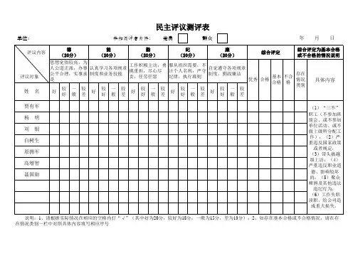 民主评议党员测评表