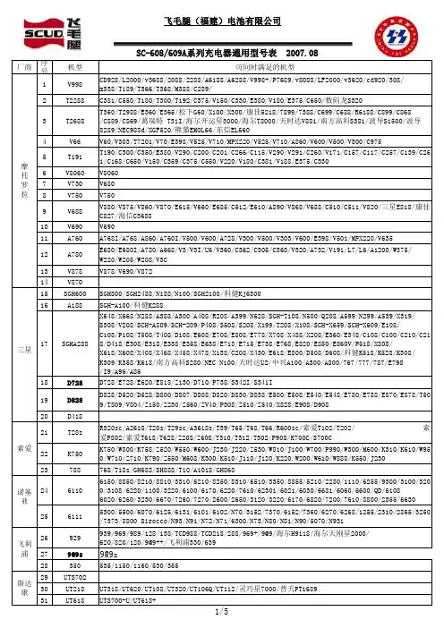 通用手机型号电池对照表