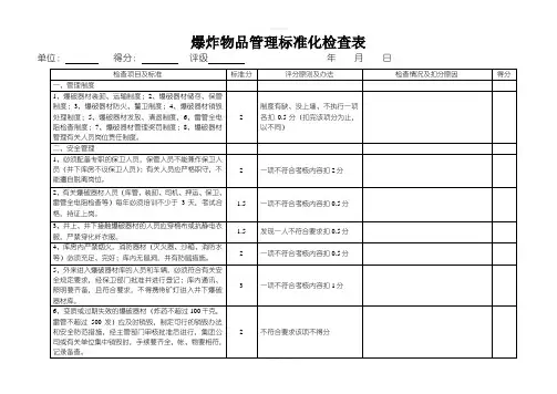 爆破物品管理检查表