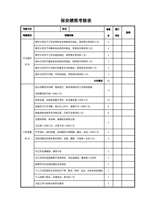 保安绩效考核表