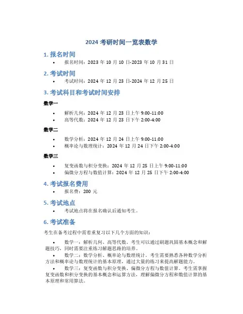 2024考研时间一览表数学