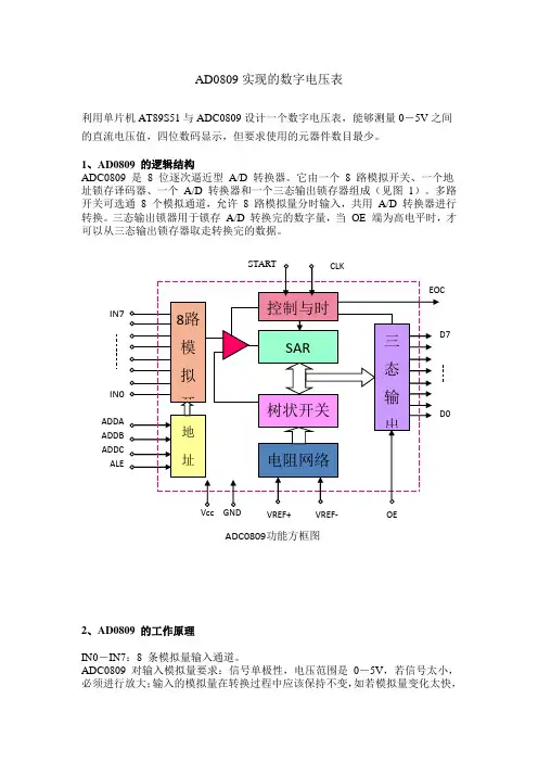 AD0809实现的数字电压表