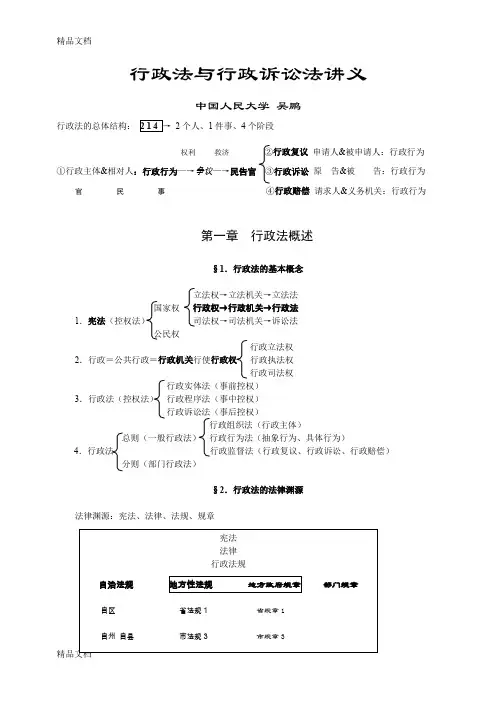 4月11日行政法与行政诉讼法讲义-吴鹏知识讲解