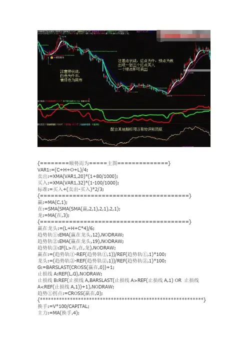 通达信指标公式源码 完美顺势而为指标