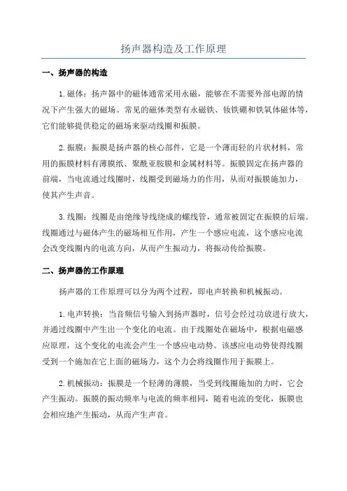 扬声器构造及工作原理