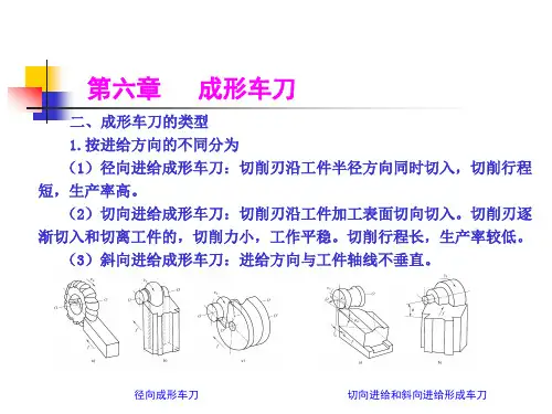 第六章-成形车刀