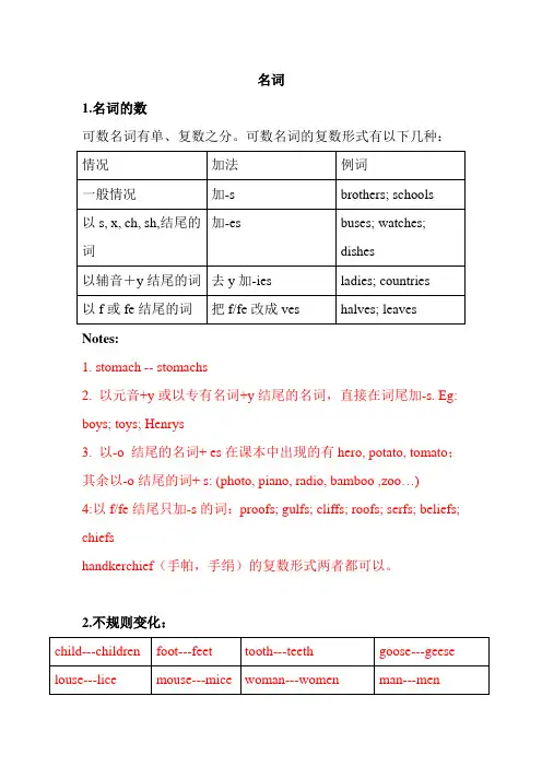 英语名词的用法