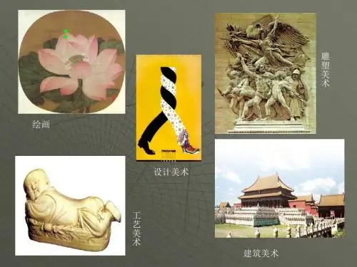 《美术是人类文化的造型载体》课件