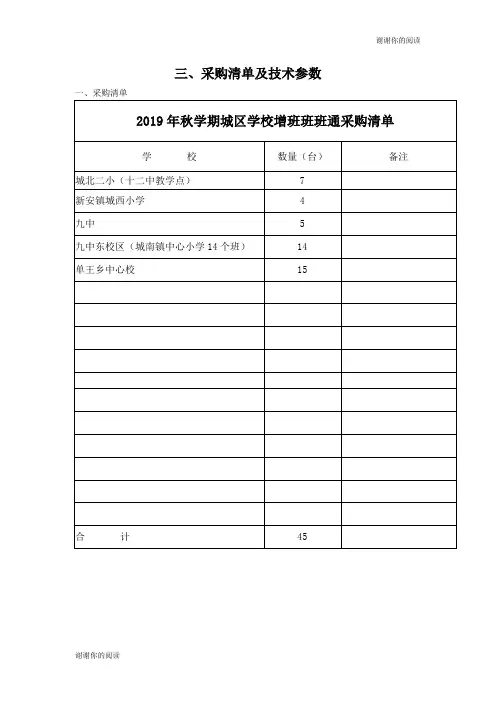 秋学期城区学校增班班班通采购清单.doc