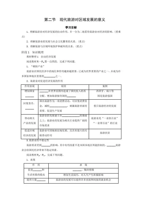 人教版高中地理选修3《第一章 现代旅游及其作用 第二节 现代旅游对区域发展的意义》_39