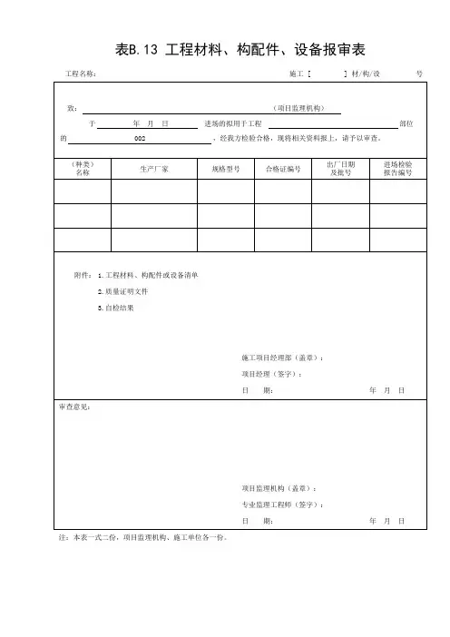 表B.13 工程材料、构配件、设备报审表