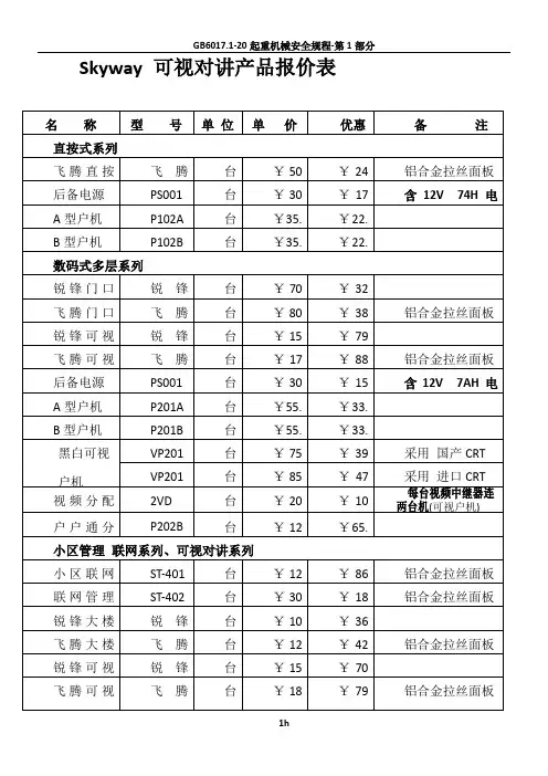 可视对讲产品报价清单(广州天伟科技有限公司)