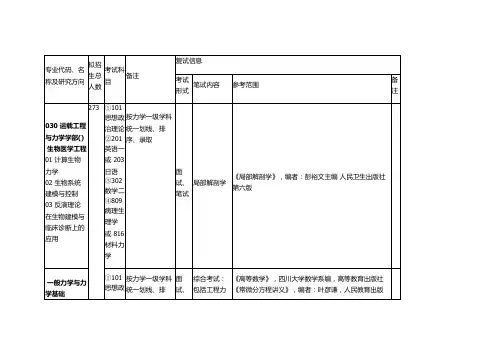 大连理工大学复试科目参考书