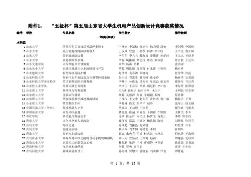 2008山东省大学生机电产品创新设计竞赛获奖名单