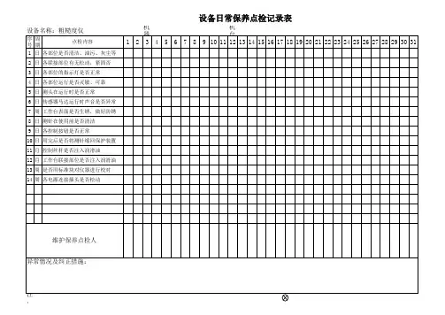 粗糙度轮廓仪日常保养点检记录表