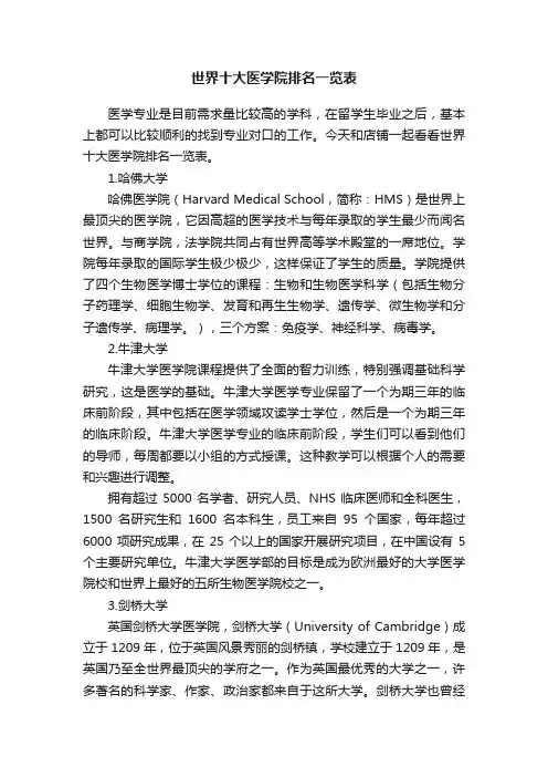 世界十大医学院排名一览表