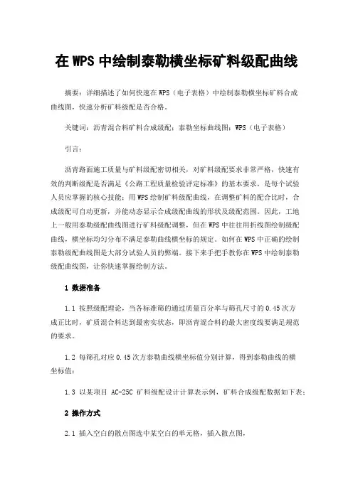 在WPS中绘制泰勒横坐标矿料级配曲线
