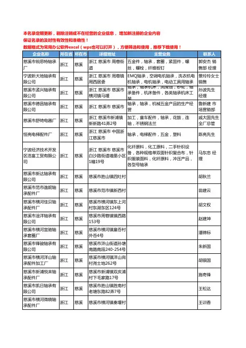 2020新版浙江省慈溪轴承工商企业公司名录名单黄页大全99家