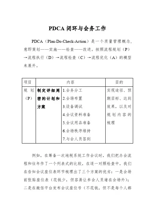 PDCA闭环与会务工作(表格版)
