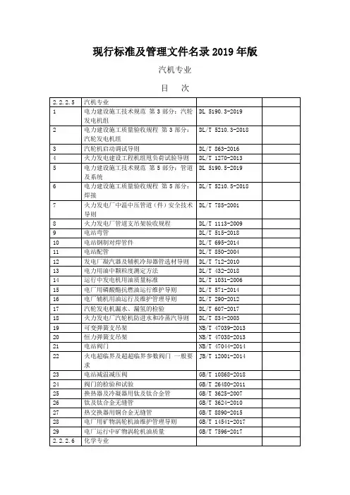 电力工程现行标准及管理文件名录2019年版(汽机专业)