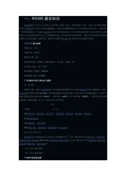 485应用电路