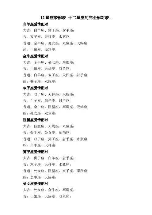 12星座婚配表 十二星座的完全配对表~