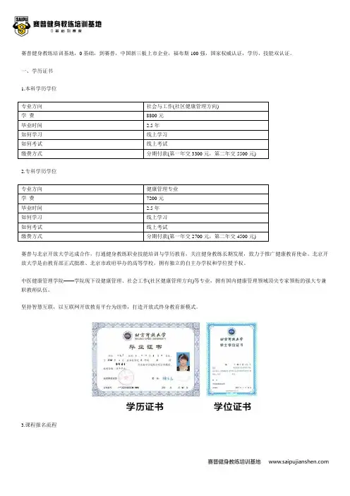 健身教练证分类有哪些