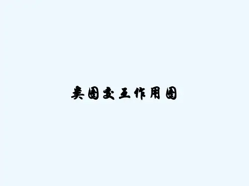 类图交互作用图-PPT