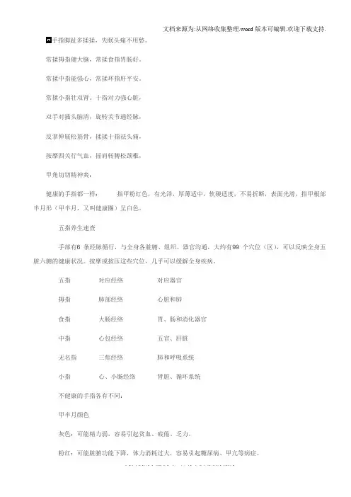 养生手全息图