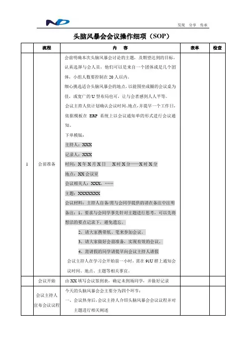 头脑风暴会会议操作细则(SOP)