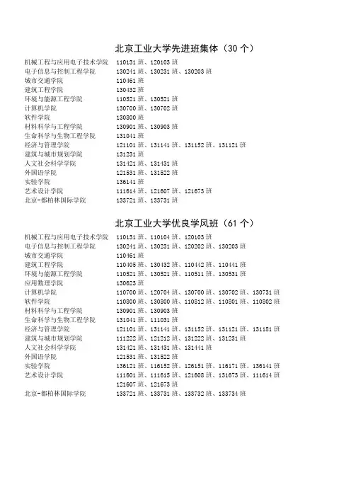 北京工业大学2013-2014学年本科生奖学金获奖名单公告