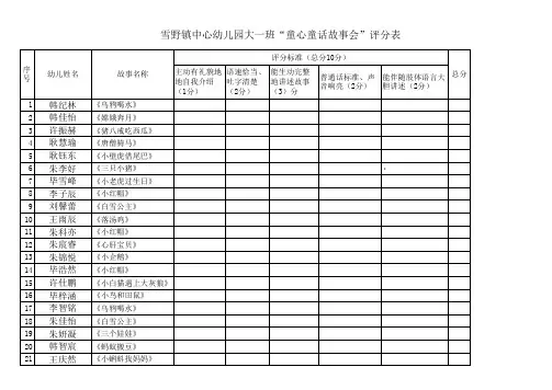 “童心童话故事会”评分表