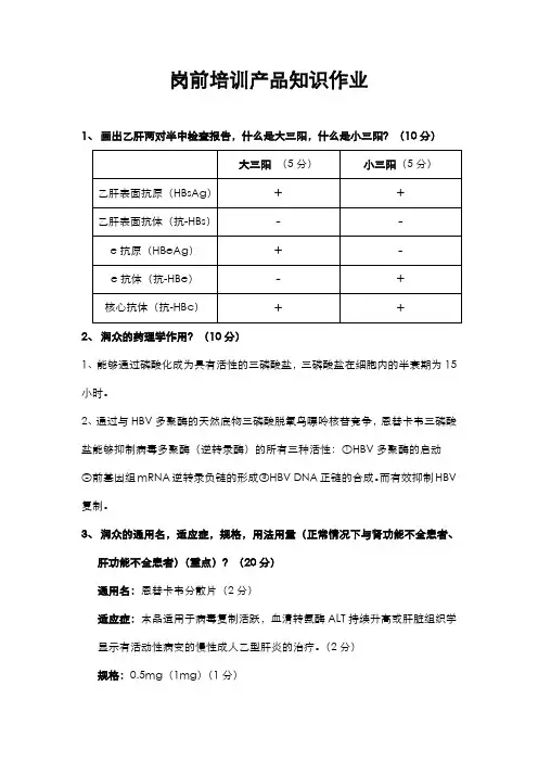 (完整版)正大天晴培训考试