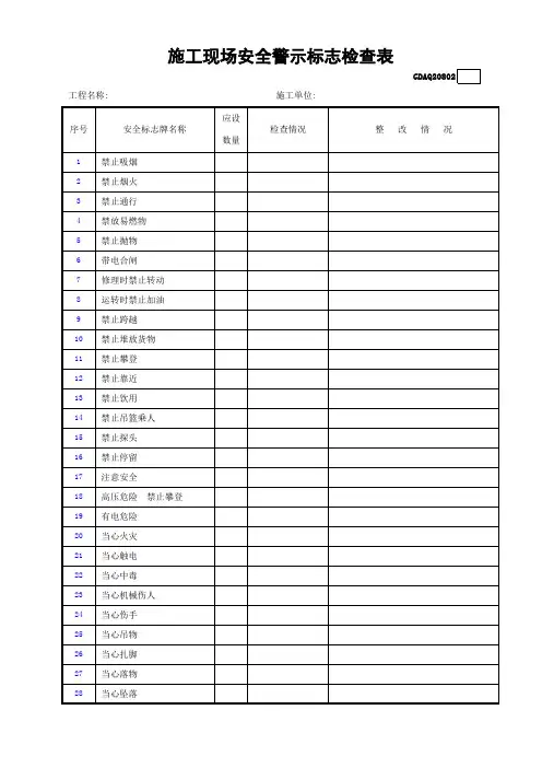 施工现场安全警示标志检查表(含续表)GDAQ20802