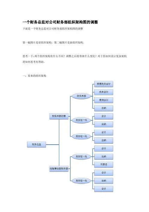 一个财务总监对公司财务部组织架构图的调整