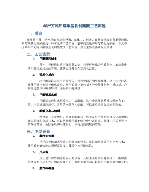 年产万吨甲醇羰基化制醋酸工艺流程