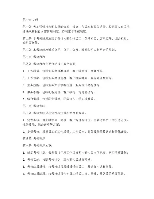 银行内勤绩效考核制度范本