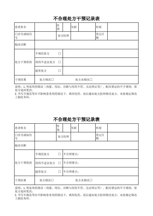 不合理处方干预记录表