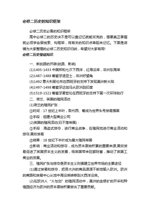 必修二历史的知识框架