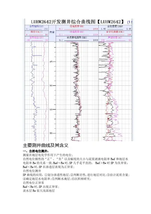 测井曲线及意义