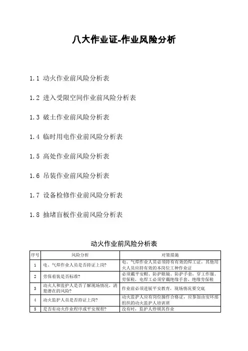 八大作业证-作业前风险分析