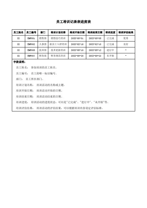 员工培训记录表进度表