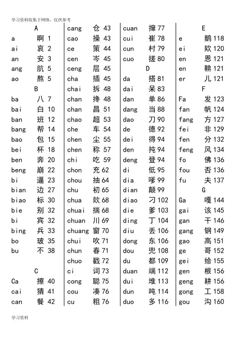 《新华字典》汉语拼音音节索引表(第11版)