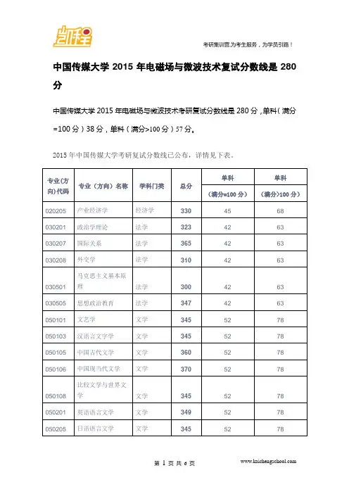 2015年中国传媒大学电磁场与微波技术考研复试分数线是280分