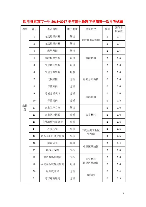 四川省宜宾市一中高中地理下学期第一次月考试题
