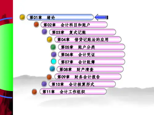 会计学原理_01_绪论PPT课件