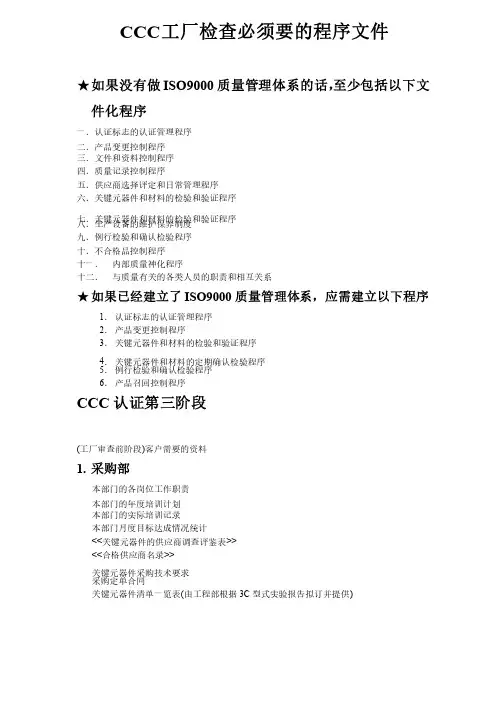 CCC工厂检查必须要的程序文件