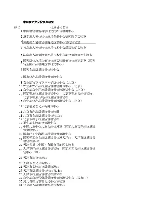 中国食品安全检测实验室